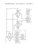 METHOD OF SIGNALING AN ENGINE STOP OR START REQUEST diagram and image