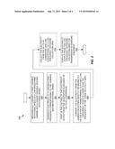 Method and Apparatus for Obtaining Electricity from Offshore Wind Turbines diagram and image