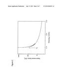 ROTATION-SENSITIVE SEMICONDUCTOR RING LASER DEVICE USING THE NONLINEAR     SAGNAC EFFECT diagram and image