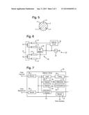 Sensor Arrangement for a Rotatable Element diagram and image