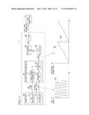 ENCODER AND DRIVE DEVICE diagram and image