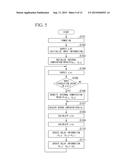 ENCODER AND DRIVE DEVICE diagram and image