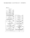 ENCODER AND DRIVE DEVICE diagram and image