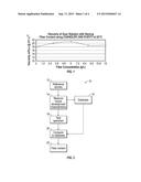 FIBER CONTENT ANALYSIS METHOD AND SYSTEM diagram and image