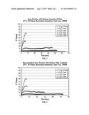 FIBER CONTENT ANALYSIS METHOD AND SYSTEM diagram and image