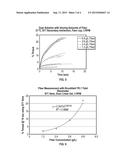 FIBER CONTENT ANALYSIS METHOD AND SYSTEM diagram and image