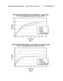 FIBER CONTENT ANALYSIS METHOD AND SYSTEM diagram and image