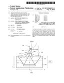 ARRANGEMENT FOR AN ANALYSIS SYSTEM, ANALYSIS SYSTEM HAVING THE ARRANGEMENT     AND METHOD FOR USE OF THE ARRANGEMENT diagram and image