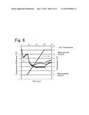 GAS CHROMATOGRAPHY DEVICE diagram and image