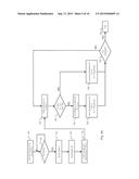 PROCESS AND SYSTEM FOR RAPID SAMPLE ANALYSIS diagram and image