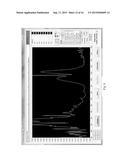 PROCESS AND SYSTEM FOR RAPID SAMPLE ANALYSIS diagram and image