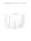 PROCESS AND SYSTEM FOR RAPID SAMPLE ANALYSIS diagram and image