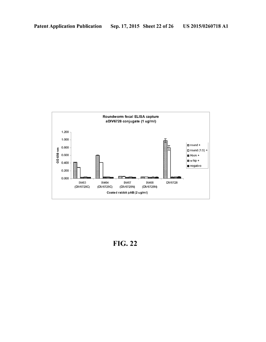 Methods, Devices, Kits and Compositions for Detecting Roundworm, Whipworm,     and Hookworm - diagram, schematic, and image 23