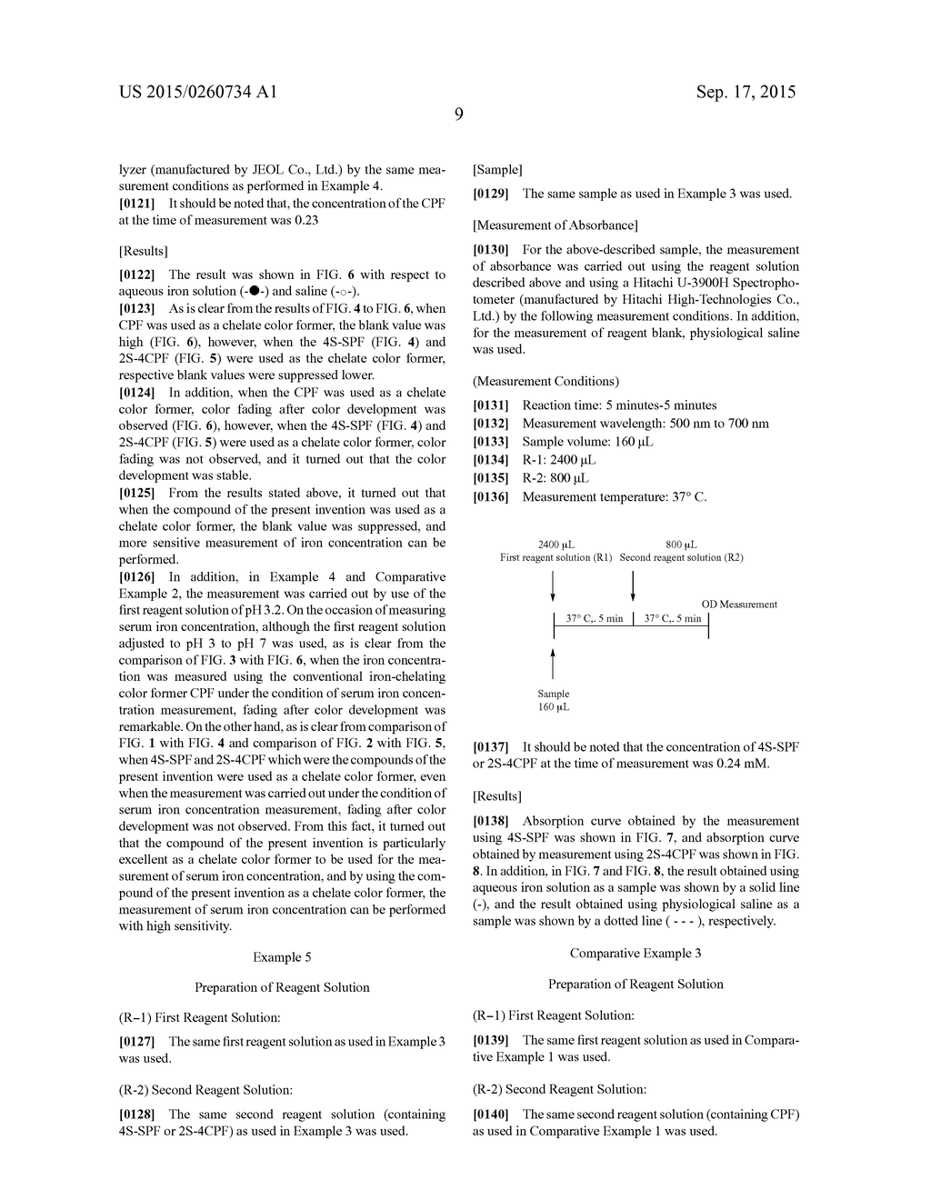 NOVEL COMPOUND, AND METHOD FOR MEASURING IRON CONCENTRATION BY USING NOVEL     COMPOUND AS CHELATE COLOR FORMER - diagram, schematic, and image 14