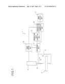 SCANNING TUNNELING MICROSCOPE AND METHOD OF DISPLAYING OBSERVATION IMAGE diagram and image