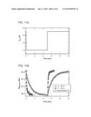 Contact-Independent Electrical Conductance Measurement diagram and image