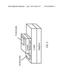 PREDICTING LED PARAMETERS FROM ELECTROLUMINESCENT SEMICONDUCTOR WAFER     TESTING diagram and image