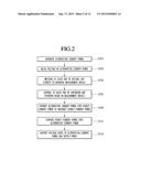 DUPLEX SYSTEM diagram and image