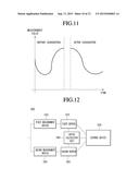 DUPLEX SYSTEM diagram and image