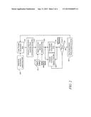 HIGH-AVAILABILITY ISAR IMAGE FORMATION diagram and image