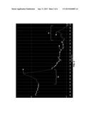 REAL TIME NUCLEAR ISOTOPE DETECTION diagram and image