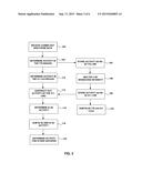 REAL TIME NUCLEAR ISOTOPE DETECTION diagram and image