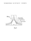 METHODS OF LOGGING GEOLOGICAL FORMATIONS diagram and image