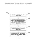 System and Method for Imaging Subterranean Formations diagram and image