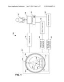 VOLUMETRIC AND PROJECTION IMAGE GENERATION diagram and image