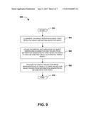 VOLUMETRIC AND PROJECTION IMAGE GENERATION diagram and image