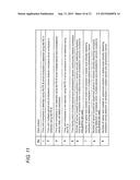 MULTIPLE-OPTICAL-AXIS PHOTOELECTRIC SENSOR SYSTEM, MULTIPLE-OPTICAL-AXIS     PHOTOELECTRIC SENSOR SYSTEM CONTROL METHOD, PROGRAM, AND RECORDING MEDIUM diagram and image