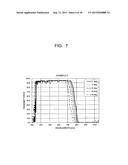 NEAR-INFRARED CUT FILTER diagram and image