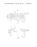 Lens Module diagram and image