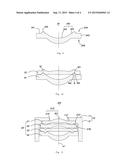 Lens Module diagram and image