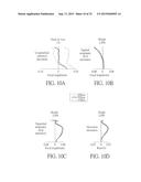 OPTICAL IMAGING LENS AND ELECTRONIC DEVICE COMPRISING THE SAME diagram and image