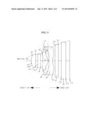 IMAGING LENS diagram and image