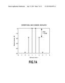 LIGHT MODULATION CIRCUIT diagram and image