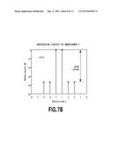 LIGHT MODULATION CIRCUIT diagram and image