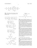 UV-CURABLE ADHESIVE SILICONE COMPOSITION, UV-CURABLE ADHESIVE SILICONE     COMPOSITION SHEET, OPTICAL SEMICONDUCTOR APPARATUS AND METHOD FOR     MANUFACTURING THE SAME diagram and image