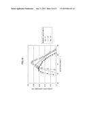 OPTICAL SENSOR AND IMAGE FORMING APPARATUS diagram and image