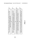 Automated Manufacturing of Shoe Parts diagram and image