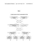 INFORMATION PROCESSING APPARATUS, INFORMATION PROCESSING METHOD, PROGRAM,     AND POWER STORAGE APPARATUS MANAGEMENT SYSTEM diagram and image