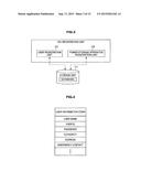 INFORMATION PROCESSING APPARATUS, INFORMATION PROCESSING METHOD, PROGRAM,     AND POWER STORAGE APPARATUS MANAGEMENT SYSTEM diagram and image