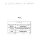 INFORMATION PROCESSING APPARATUS, INFORMATION PROCESSING METHOD, PROGRAM,     AND POWER STORAGE APPARATUS MANAGEMENT SYSTEM diagram and image