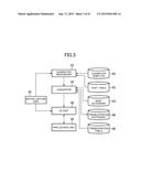 USER INTERFACE DEVICE, USER INTERFACE METHOD, PROGRAM, AND     COMPUTER-READABLE INFORMATION STORAGE MEDIUM diagram and image