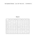 USER INTERFACE DEVICE, USER INTERFACE METHOD, PROGRAM, AND     COMPUTER-READABLE INFORMATION STORAGE MEDIUM diagram and image