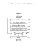 USER INTERFACE DEVICE, USER INTERFACE METHOD, PROGRAM, AND     COMPUTER-READABLE INFORMATION STORAGE MEDIUM diagram and image