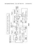 PANEL MISMATCH COMPENSATION FOR TOUCH ENABLED DISPLAYS diagram and image