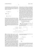 PANEL MISMATCH COMPENSATION FOR TOUCH ENABLED DISPLAYS diagram and image