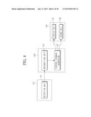 TERMINAL, VEHICLE HAVING THE SAME AND METHOD FOR THE CONTROLLING THE SAME diagram and image